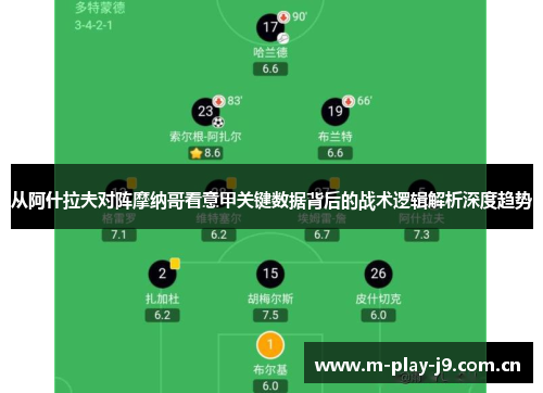 从阿什拉夫对阵摩纳哥看意甲关键数据背后的战术逻辑解析深度趋势 从阿什拉夫对阵摩纳哥看意甲关键数据背后的战术逻辑解析深度趋势